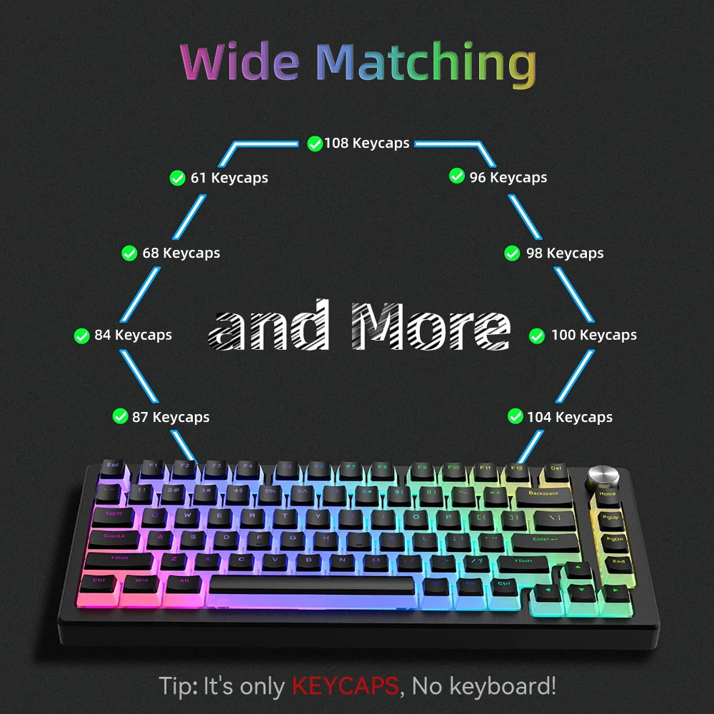 Yeni Pudding PBT Klavye Tuşlar - Gaming Keyboard Budget incelemesi ve fiyatı