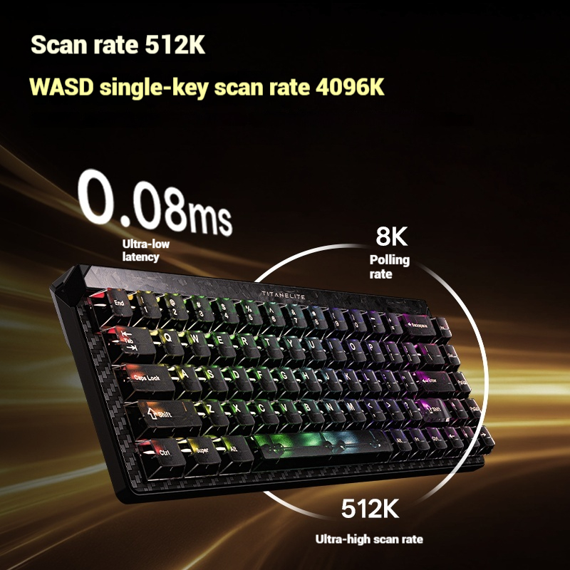 Madlions FGG TITAN68 Turbo Oyu - Gaming Keyboard Magnetic Switches incelemesi ve fiyatı