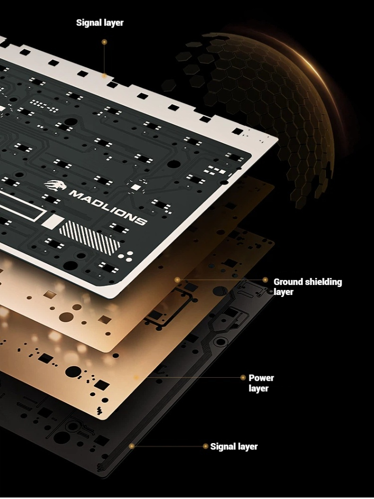 Madlions FGG TITAN68 Turbo Oyu - Gaming Keyboard Magnetic Switches incelemesi ve fiyatı