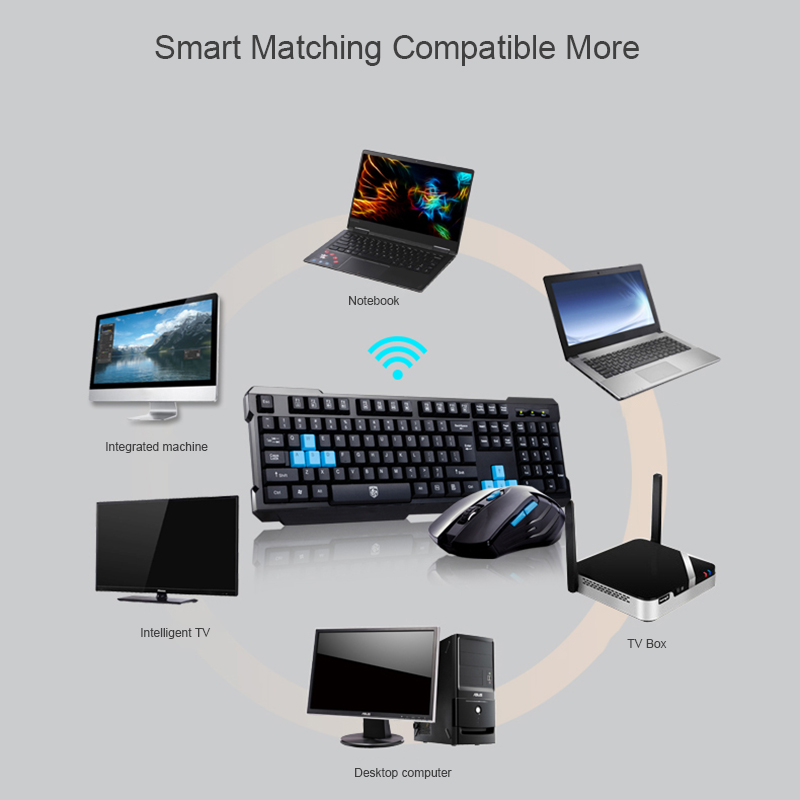 Klavye Fare Kombinasyonları Su - Gaming Keyboard Extension incelemesi ve fiyatı