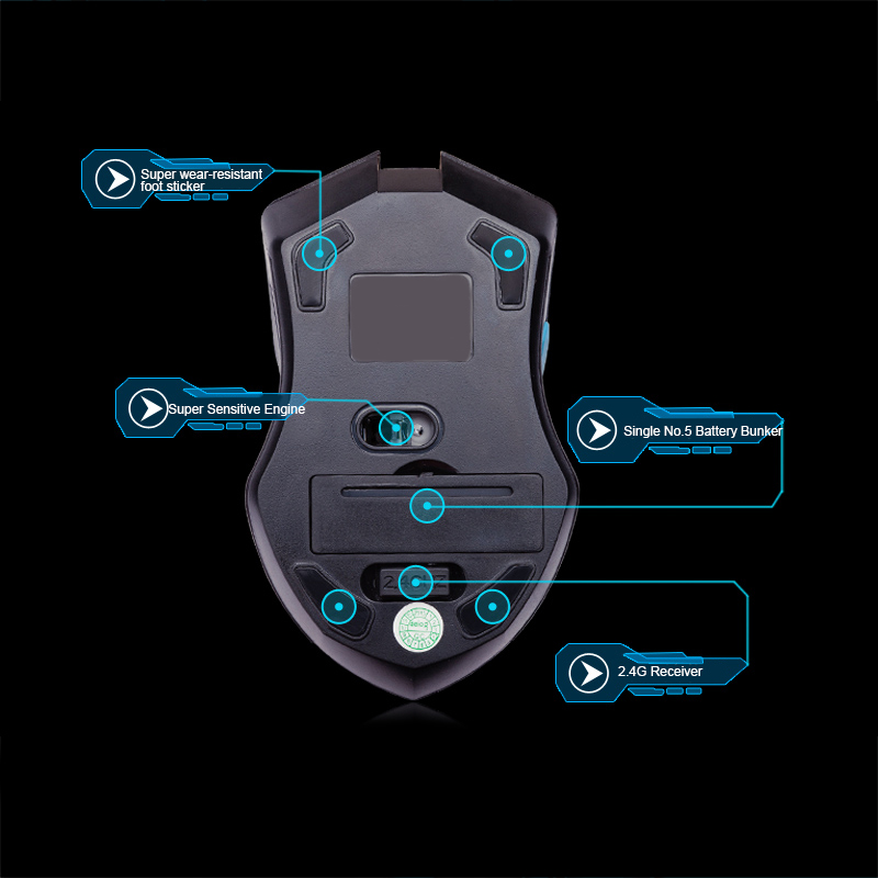 Klavye Fare Kombinasyonları Su - Gaming Keyboard Extension incelemesi ve fiyatı
