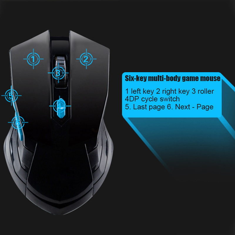 Klavye Fare Kombinasyonları Su - Gaming Keyboard Extension incelemesi ve fiyatı