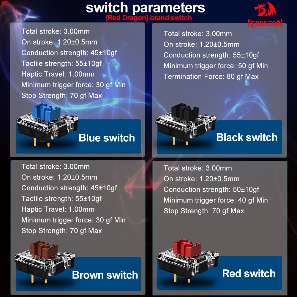 REDRAGON SMD RGB MX düşük prof - Gaming Keyboard Mobile incelemesi ve fiyatı