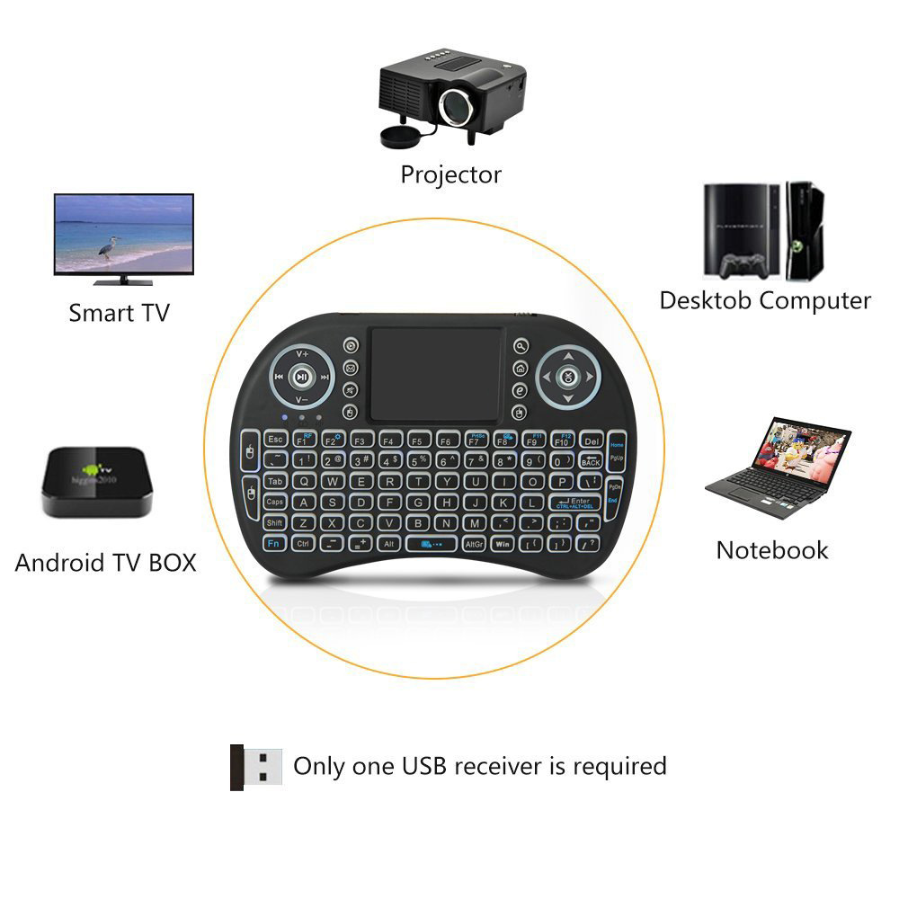 Arkadan aydınlatmalı Mini Kabl - Gaming Keyboard Mobile incelemesi ve fiyatı